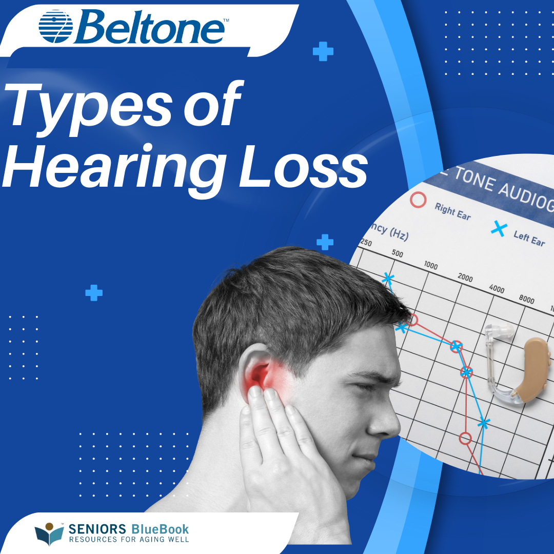 Types of Hearing Loss
